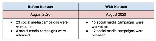 Снимок экрана 2020, 21 августа, 10.48.57