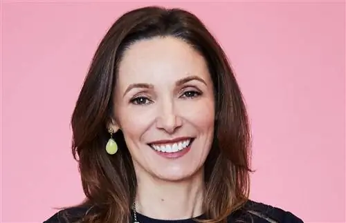 4 шага к построению успешной маркетинговой организации