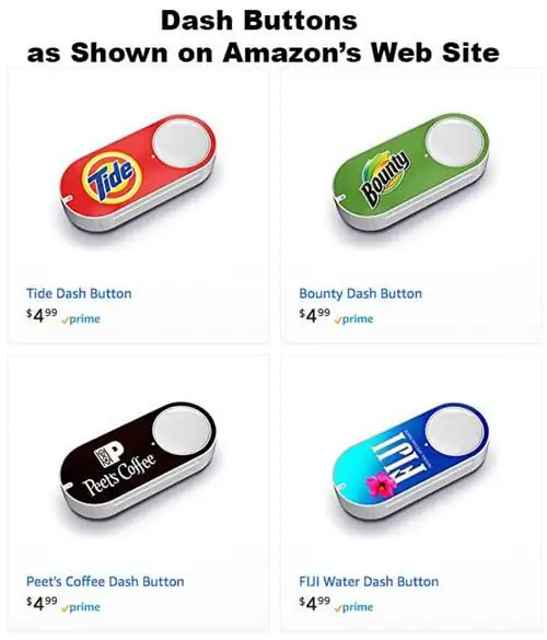 Кнопки приборной панели