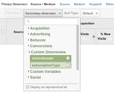 Специальные параметры Universal Analytics