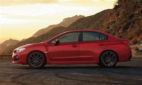 Это лучший способ купить машину