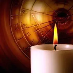 Амулеты по зодиаку