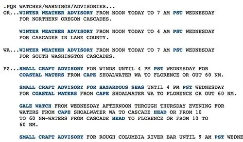 Оповещения