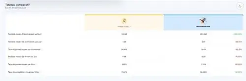 Картина Картина