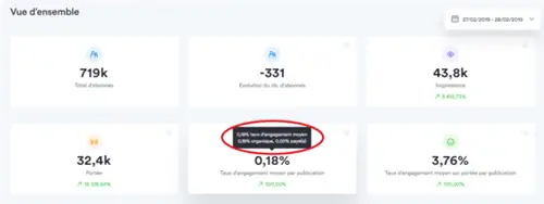 Картина Картина