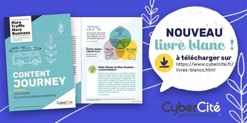 SEO-руководство: 4 ключевых шага к успешной контент-стратегии