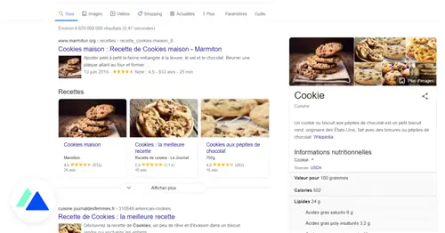 SEO: резкое падение расширенных результатов в поисковой выдаче Google