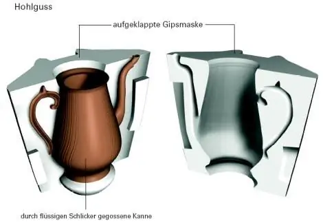 Image Image