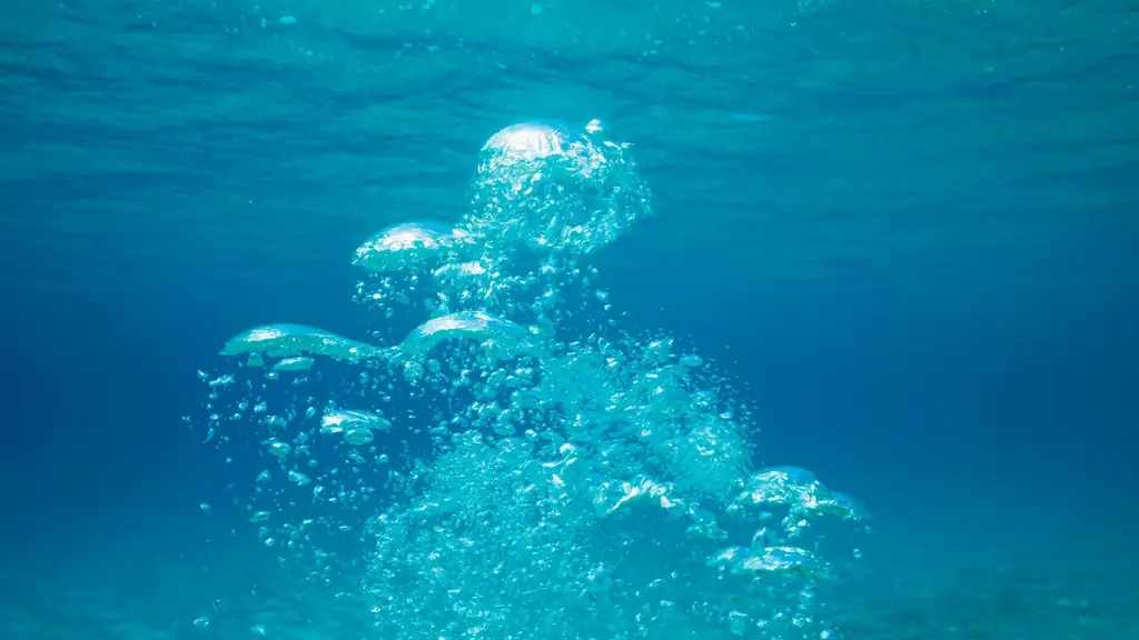 Модельный подход: метан