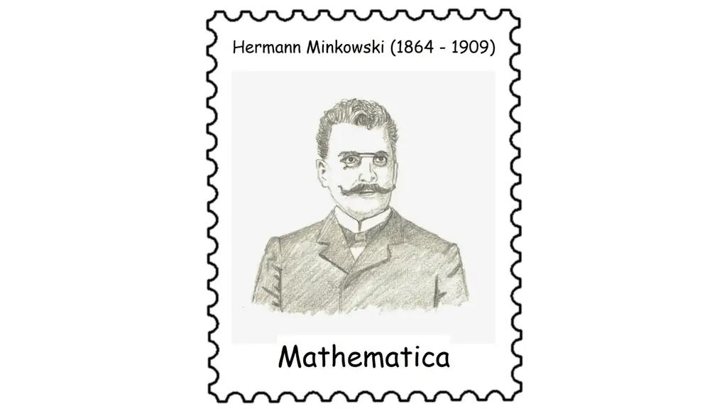 Герман Минковский (1864 – 1909)