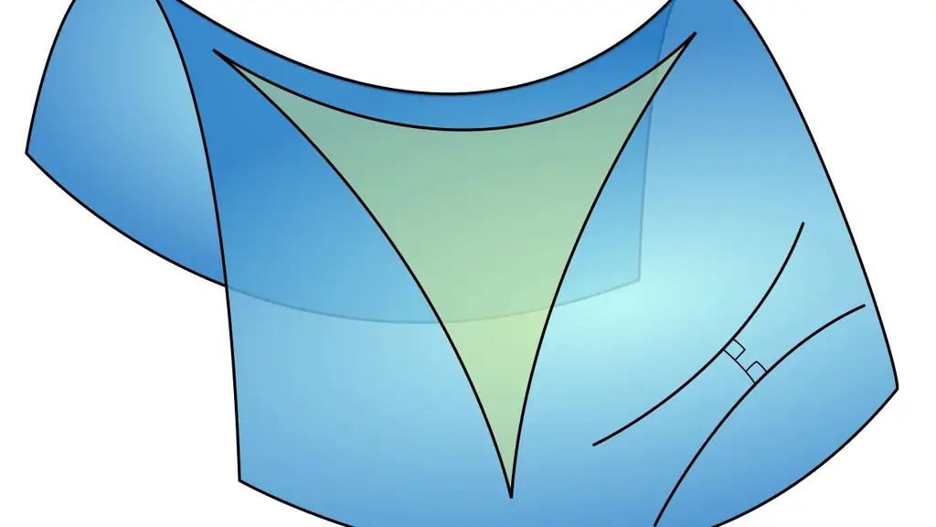 Николай Лобачевский (1792 г