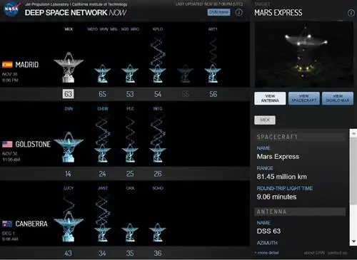 Прямая трансляция Deep Space Network на скриншоте веб-сайта NASA JPL