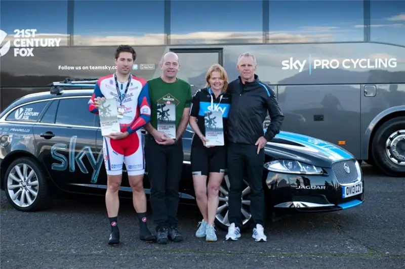 Обзор событий по велоспорту - последние анонсы