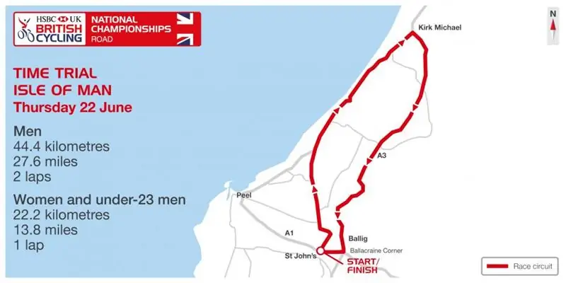 Национальные чемпионаты 2017 года