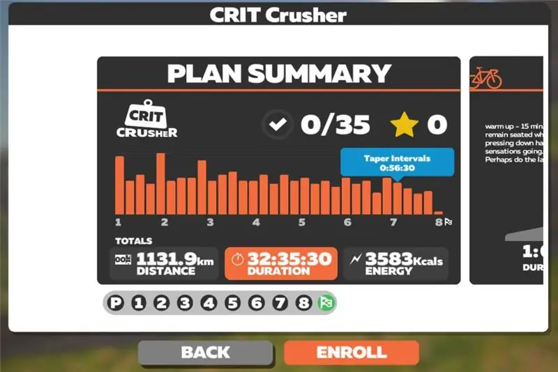 Структурированное обучение Zwift 3