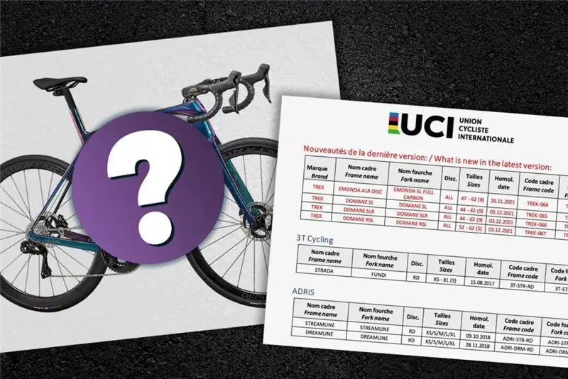 Trek запускает новую линейку Domane