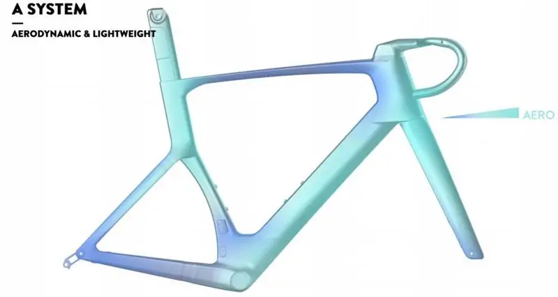 2023 Scott Foil Tech Image aero