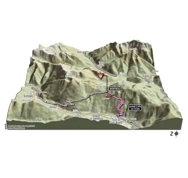 История о двух Мортироло: легендарно жесткий оригинал… и дикая новая версия