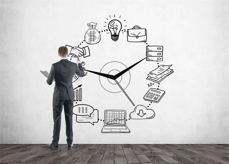 Экономьте час в день