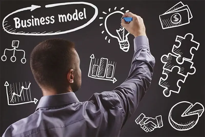 Определите прибыльную бизнес-модель, прежде чем отправиться в приключение