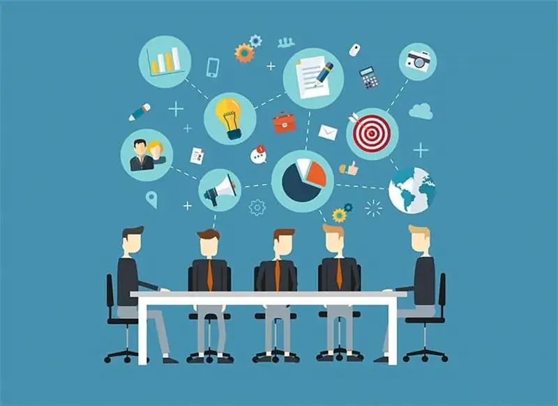 Внутренняя коммуникация в бизнесе