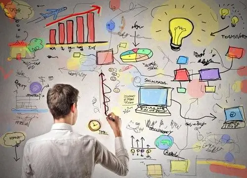 Причины изменить бизнес-план