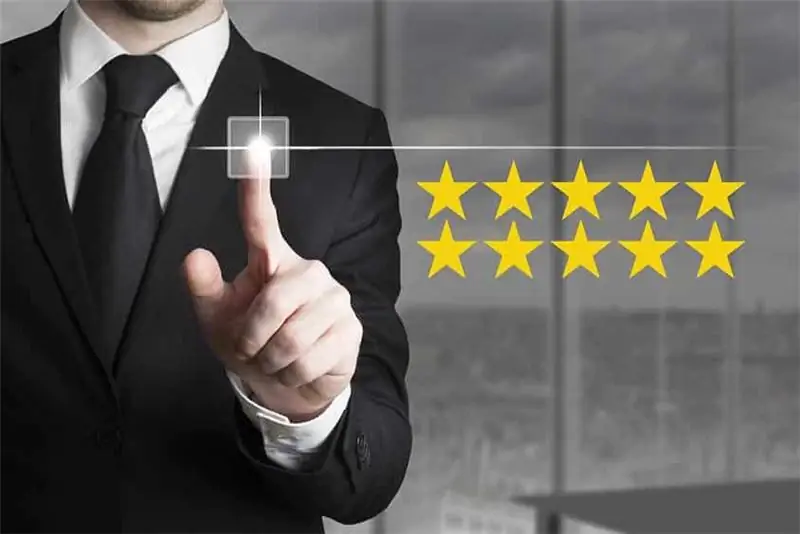 10 качеств, необходимых предпринимателю