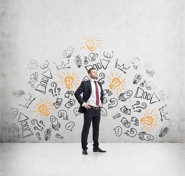 Является ли предпринимательство универсальной ценностью?