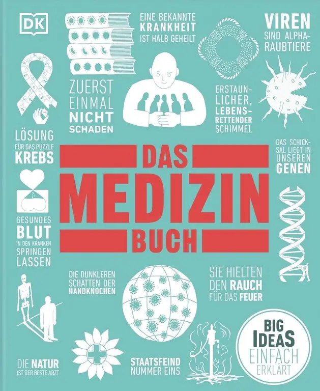 Рецензия на книгу Das Medizin