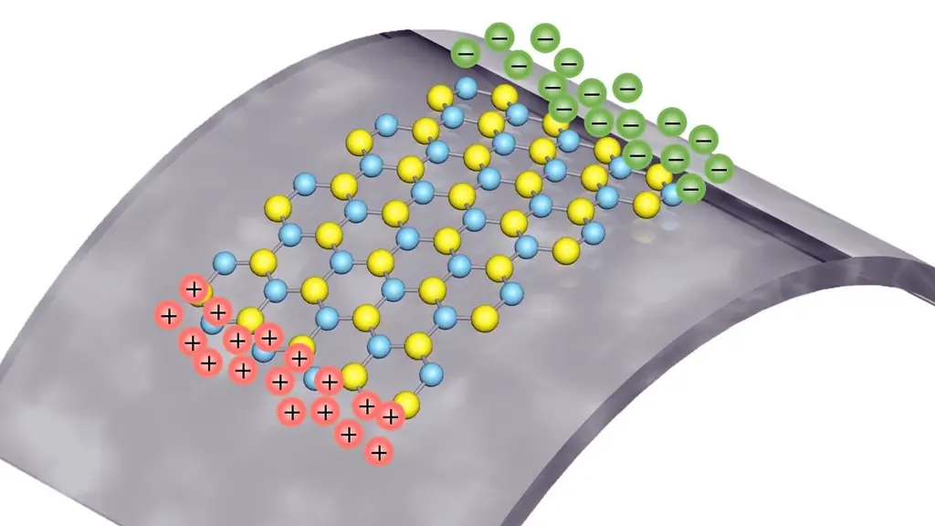 Самый маленький генератор в мире