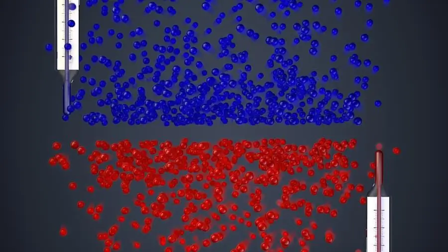 Абсолютный ноль: Больцман вверх ногами