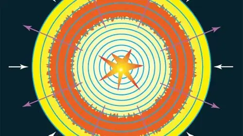 Переменные звезды: цефеида перестает пульсировать