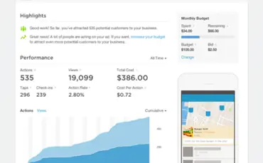 Реклама самообслуживания Foursquare теперь открыта для всех местных предприятий