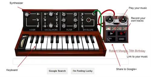 Боб-Муг-Google-логотип Боб-Муг-Google-логотип