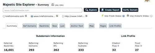 Величественное SEO