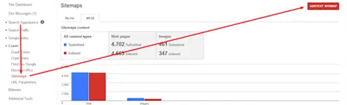 Инструменты Google для веб-мастеров Отправить карту сайта Инструменты Google для веб-мастеров Отправить карту сайта