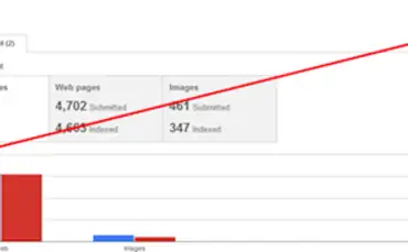 Карты сайта & SEO: вводное руководство