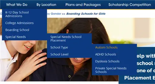 распределение ключевых слов