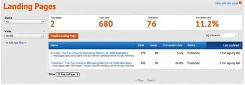 целевые страницы-объявить-победителя