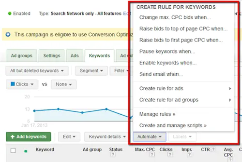 создать правило для ключевых слов