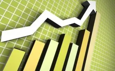 Повысьте рентабельность контекстной рекламы: 5 способов диагностики & Лечение спада платного поиска