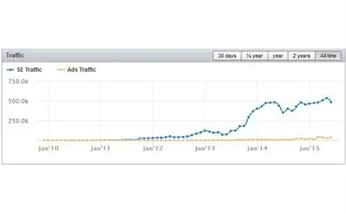 Чертежная кнопка-трафик-2