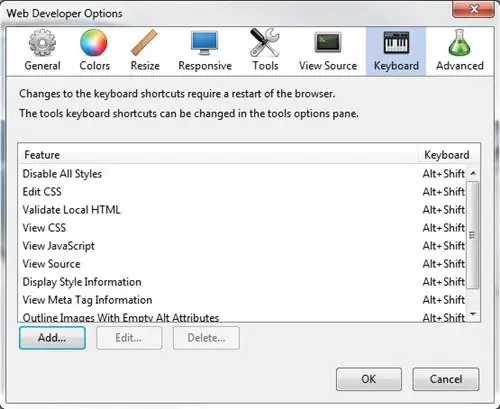 Сочетания клавиш для веб-разработчиков