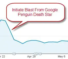 аналитика-google-пингвин-смертельная звезда
