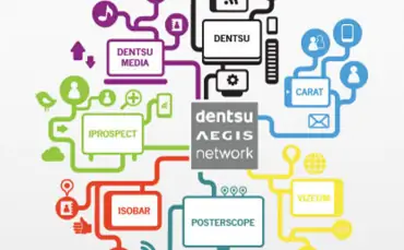 Поисковое агентство Covario приобретено, но его инструменты Saas остаются независимыми