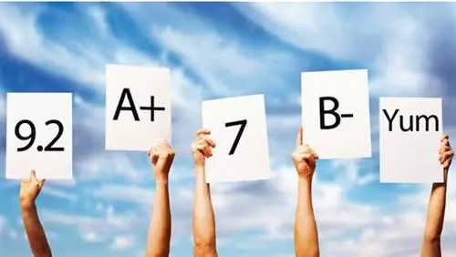 оценки-оценки-ням