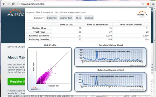 величественный