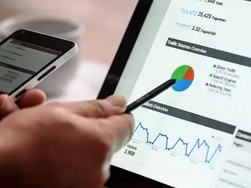 Семь инструментов, которые помогут вам проводить многоканальные кампании цифрового маркетинга