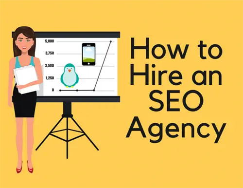 Как нанять подходящее SEO-агентство
