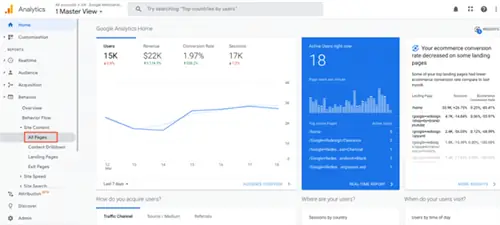 все страницы